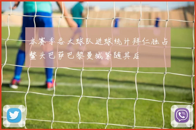 本赛季各大球队进球统计拜仁独占鳌头巴萨巴黎曼城紧随其后